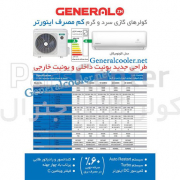 کولر گازی جنرال گاز R410 مصرف انرژی A-کولر-گازی-جنرال-zh-اینورتر-30000